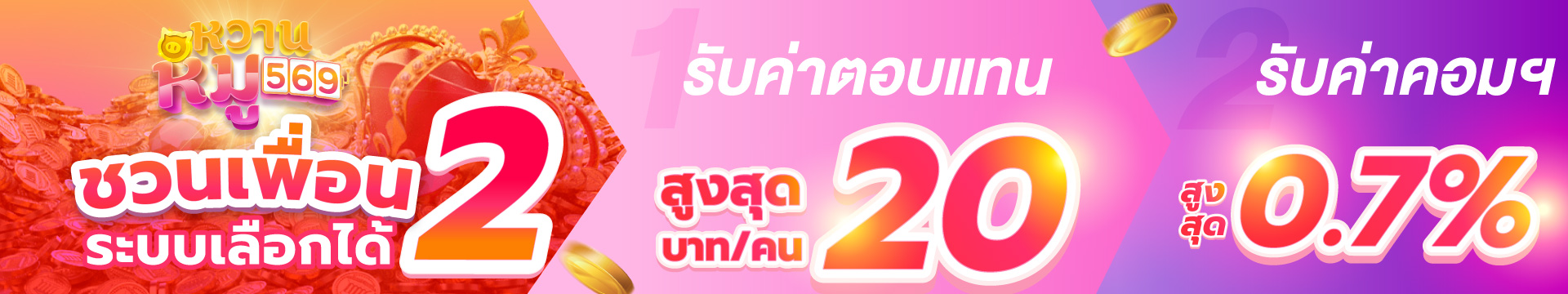 เกมสล็อต PG Soft ยอดนิยมที่ WHANMHOO569