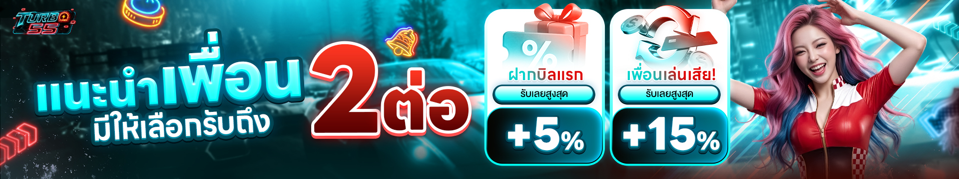 หน้าเว็บ Turbo55 แสดงผลบนมือถือและคอมพิวเตอร์